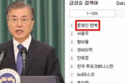 【悲報】韓国人「“文在寅弾劾”がリアルタイム検索語順位1位に！」文政権のチョ・グク氏任命以降「文在寅弾劾」が増加　韓国の反応