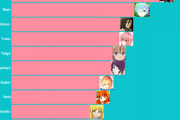 【海外の反応】外国人が選ぶアニメの女性キャラTOP１０