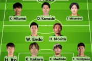 外国人「日本代表は2026年W杯でベスト8に進出する」【海外の反応】