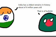 【インド】誇張した歴史主張【ポーランドボール】