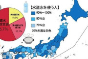 韓国人「日本旅行中に知った驚きの事実…水道水がそのまま飲めるクオリティに感動旅行体験