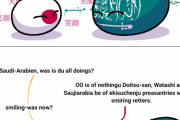 【世界】ハッピーな文字【ポーランドボール】