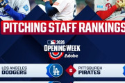 ドジャースにMLB投手力No1評価！←「大谷の二刀流は大きい」（海外の反応）
