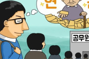 韓国人「韓国はベネズエラの様に滅びる‥」公務員・軍人年金雪だるまの負債940兆ウオン…17万人の公務員増員は、未来世代の負担　韓国の反応