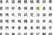韓国人「日本語が難しい理由は感じよりアクセント？」日本のアクセント分布図がマジでエグイ