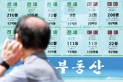 韓国政府の不動産増税案に反発広がる、総不税・譲渡税見直しへ「国民から絞り取るのか」の声