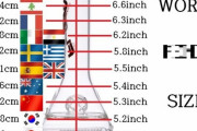 韓国人「ベトナムの韓国に対する敵意の根源は何ですか？韓国は日本の様にベトナムを侵略していないのに」　韓国の反応