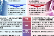 韓国人「今回のウクライナ情勢を通して、よりいっそう大統領選の重要さに気づきました」