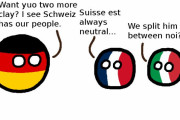 【スイス】スイス分割【ポーランドボール】