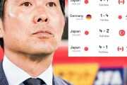 韓国人「日本がアジアカップの『最有力優勝候補』と絶賛されて当然だ！」日本サッカーが絶賛される理由がこちらです‥ﾌﾞﾙﾌﾞﾙ　韓国の反応