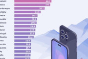 【海外の反応】生きるのがつらい国ランキングが発表されたぞ！
