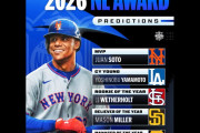 MLB.comの2026年の各賞の予想　“面白半分でChatGPTに予想を聞いてみた”　【海外の反応】