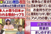 韓国人「世界は日本をどう思って居る？」日本人が考える日本が嫌われる理由がマジでヤバい‥　韓国の反応