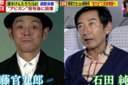 [韓国の反応]日本では有名人がアビガンは効果があったと宣伝しているようですね「韓国ネット民」そしてその有名人の二世を見ることはなかったのです、こういう仕組みなんだろうか