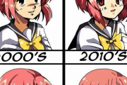 海外「80年代からの日本アニメの進化を見てみよう」　海外の反応