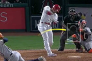 大谷、10試合ぶりの45号特大HR！！ 海外「この瞬間を待ってた！！」「彼にMVPを与えるのは不公平だ」「イグレシアスを失った悲しみから立ち直ったようだ」