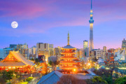 ヨーロッパ人に聞きたい、日本の都市の名前をいくつ言える？