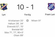 【海外の反応】サッカー界に悲しすぎる「10-1」の勝利が生まれてしまう