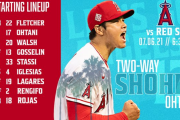 海外「大谷翔平、投げて打って大忙し」ア・リーグ週間MVPが今から始めるぞ！