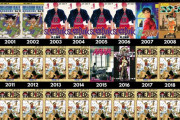 韓国人「1980〜2025の日本年間売上1位漫画ランキングがこちらです‥」→「これが40年の驚くべき推移‥」
