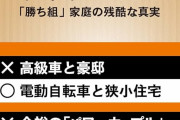韓国人「「年収1000万円超え」が“爆増”」