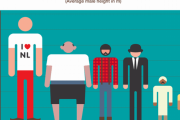 外国人「父親188cm＋母親170cm＝俺191cm　こんなことあり得る？」