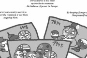 【イギリス】パワーバランス【ポーランドボール】