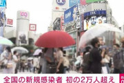 外国人「二度と日本に行くことはない」「もう手遅れだろ」コロナ感染者が初の2万人超えたことが海外でも話題に【海外の反応】