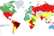 【海外の反応】これが世界各国の上位１％の人間が所有するお金だ