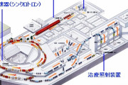 韓国人の反応「韓国では開発できなかったがん治療機器　数百億円の開発費で日本成功」