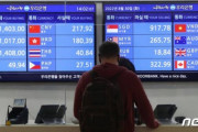 【ウオン安】韓国人「過去最大の貿易赤字に外国為替市場が動揺！ドルウオンが1350ウォン台に急落！」　韓国の反応