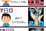 韓国人「日本人がポケモンと初音ミクのコラボについて感じていることがこちらｗｗｗ」