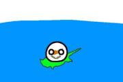 【キプロス】キプロスの略歴【ポーランドボール】