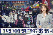 【韓国の反応】日本、感染者400人にもかかわらず、プロ野球の観客の入場スタート