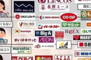 【海外】「日本のスーパーマーケット格付けはこうなっている」