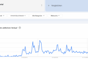 【海外】ドイツで2023年4月は、Googleウェブ検索でBABYMETALのトレンドが過去最高の月になる？