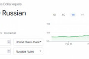 海外「ハイパーインフレ。僅か2週間で100%インフレするルーブル。さらに続くロシアへの制裁と非難」