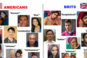 【海外の反応】アジア人という言葉の意味がおかしい…どこの国を指すんだ？