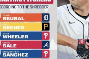 山本由伸のMLB投手ランキングでの順位に全米騒然！←「彼のおかげで世界一になったのに」（海外の反応）