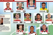 オランダ「上手すぎる」21歳MF佐野航大、強豪アヤックスを翻弄する圧巻プレー！アシストも！ベスト11選出！現地サポが絶賛！【海外の反応】