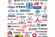 韓国人「日本と聞いて1番最初に思い浮かべる企業は？」「○○にはお世話になっておりますww」