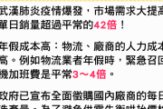 【質問】マスク価格は8元です。高くないですか？