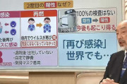 外国人「大阪の女性、退院後に再び新型コロナウイルス陽性に」日本国内では初