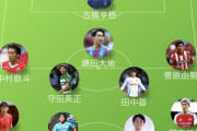中国人「アジアで無双できる」サッカー日本代表の米国遠征“選外メンバー”が豪華すぎると話題に【海外の反応】