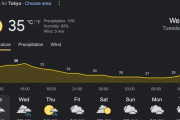 外国人「日本さぁ、いつになったら気温30℃以下になるの？」