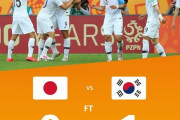 （U20W杯）日本が韓国に惜敗（海外の反応）