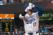 韓国人「大谷の成績が現在『全部門1位』に成ってしまう‥」大谷の年俸は韓国の一流選手が束に成っても敵わない‥ﾌﾞﾙﾌﾞﾙ　韓国の反応