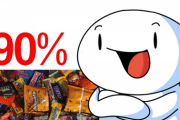 ハロウィンでお菓子を最大限に貰う方法！？ 海外の反応