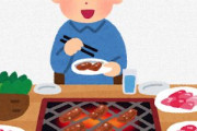 海外「このお店は一度行ってみたいよな」日本で圧倒的人気を誇る肉好きにはたまらない店が圧倒的に安くて美味しいと話題に