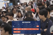 韓国人「韓国人が日本が先進国であると思う理由がこちらです‥」→「韓国はせわしないですね‥（ﾌﾞﾙﾌﾞﾙ」　韓国の反応